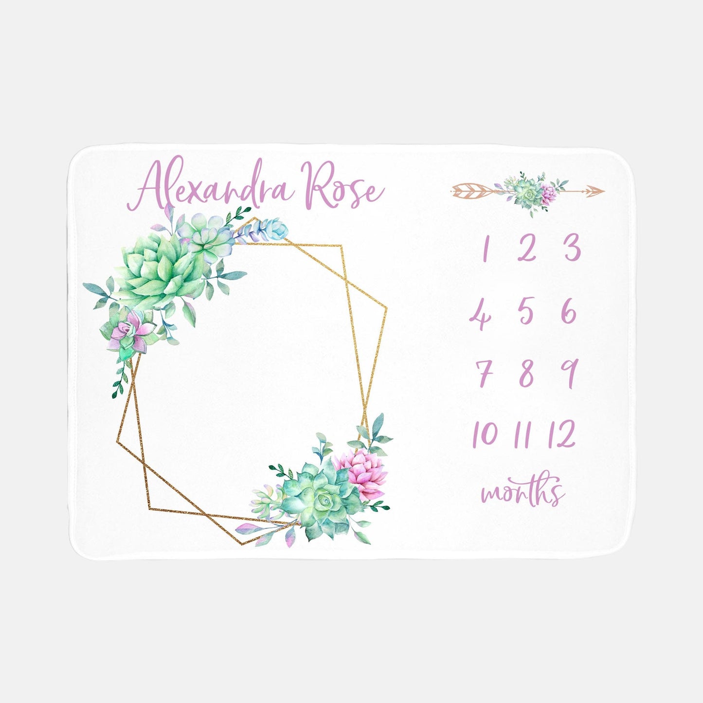 Elegant Succulent Nursery Baby Milestone Blanket