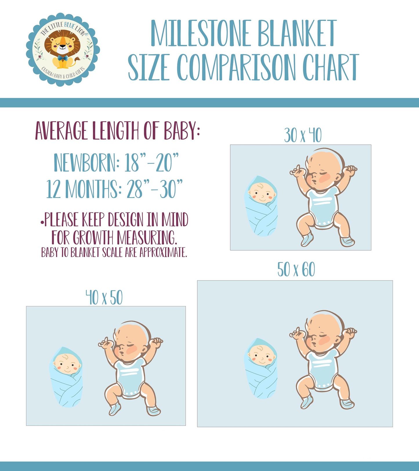 Football Baby Milestone Blanket, B3