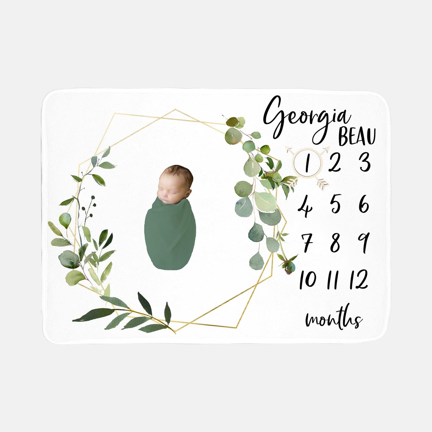 Greenery Milestone Blanket, Eucalyptus Gender Neutral Woodland