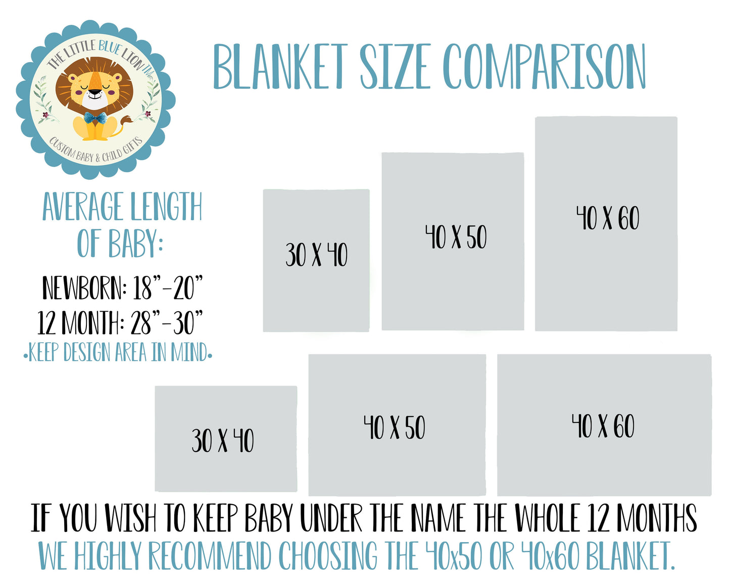 Personalized Dinosaur Christmas Baby Blanket