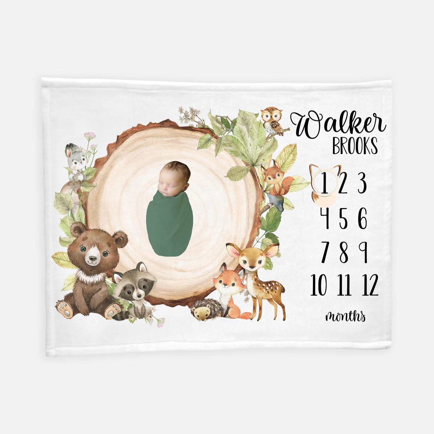 Woodland Milestone Blanket, Baby Boy Forest Animal Theme, W27