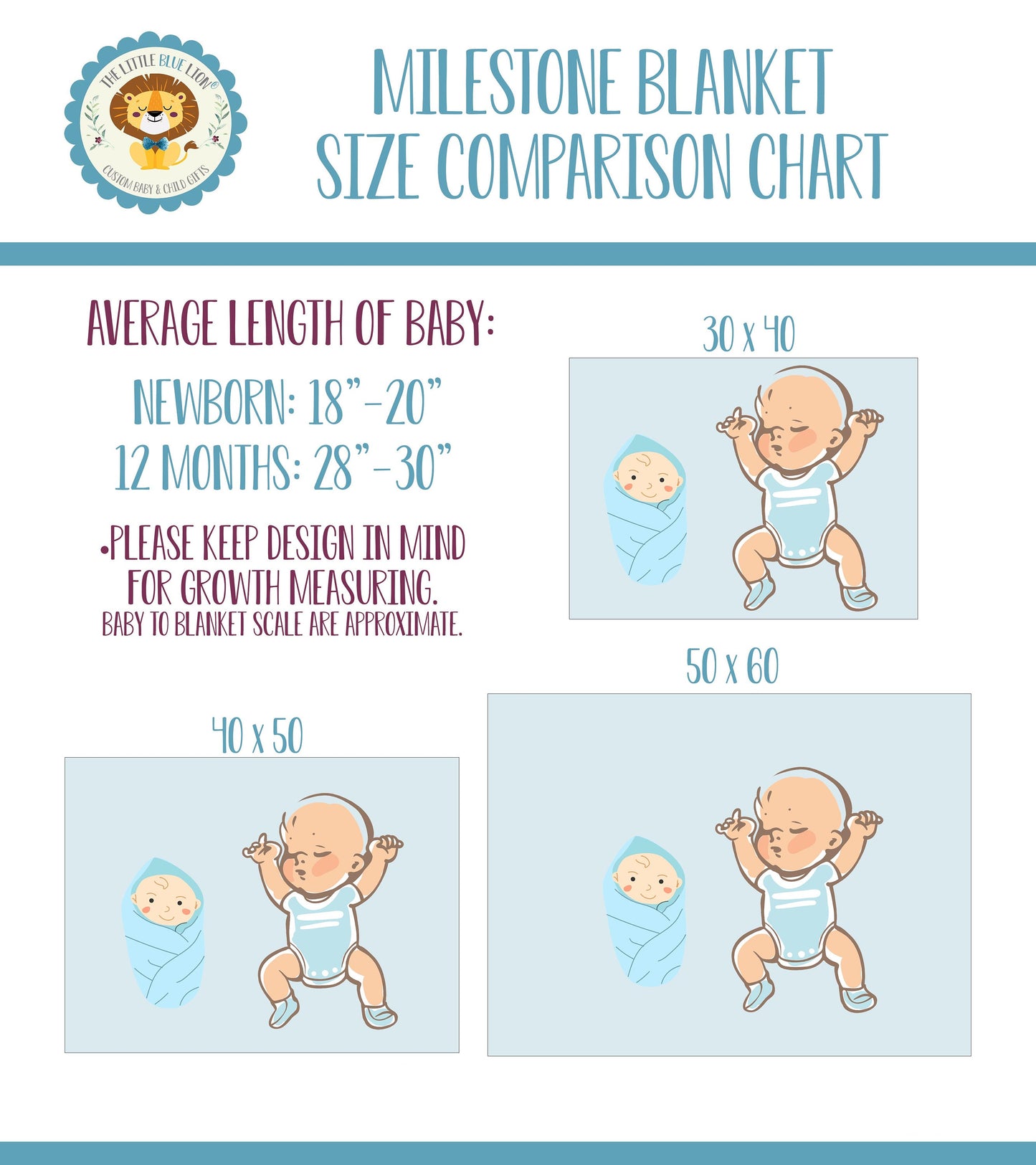 Marigold Milestone Blanket, Butterfly Floral F107